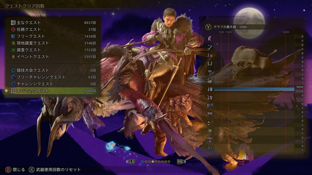 ランス回数9000回