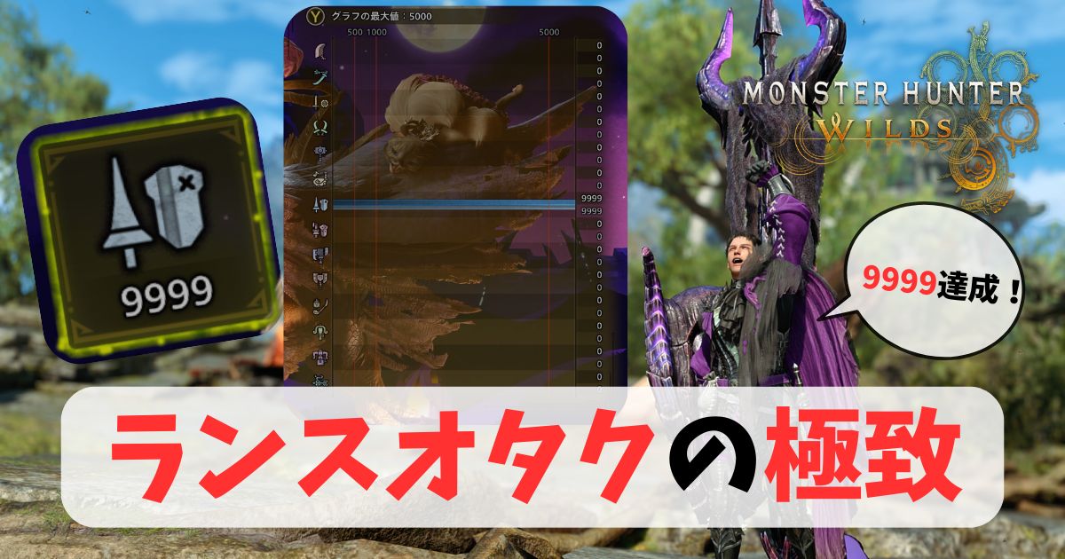 ランスカンスト記念記事